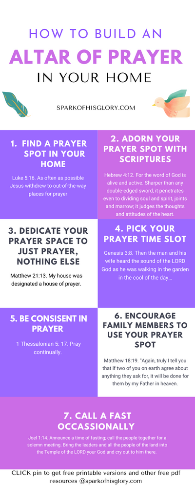 How to build an altar of prayer in your home