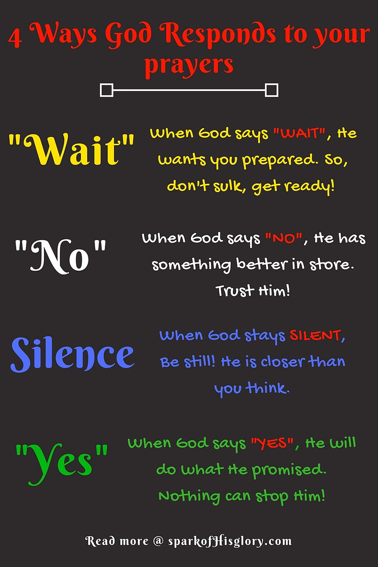 4 Ways God Speaks to You When you Pray.