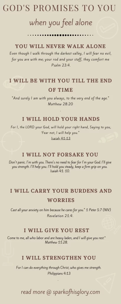God's Promises To You When You Feel Alone