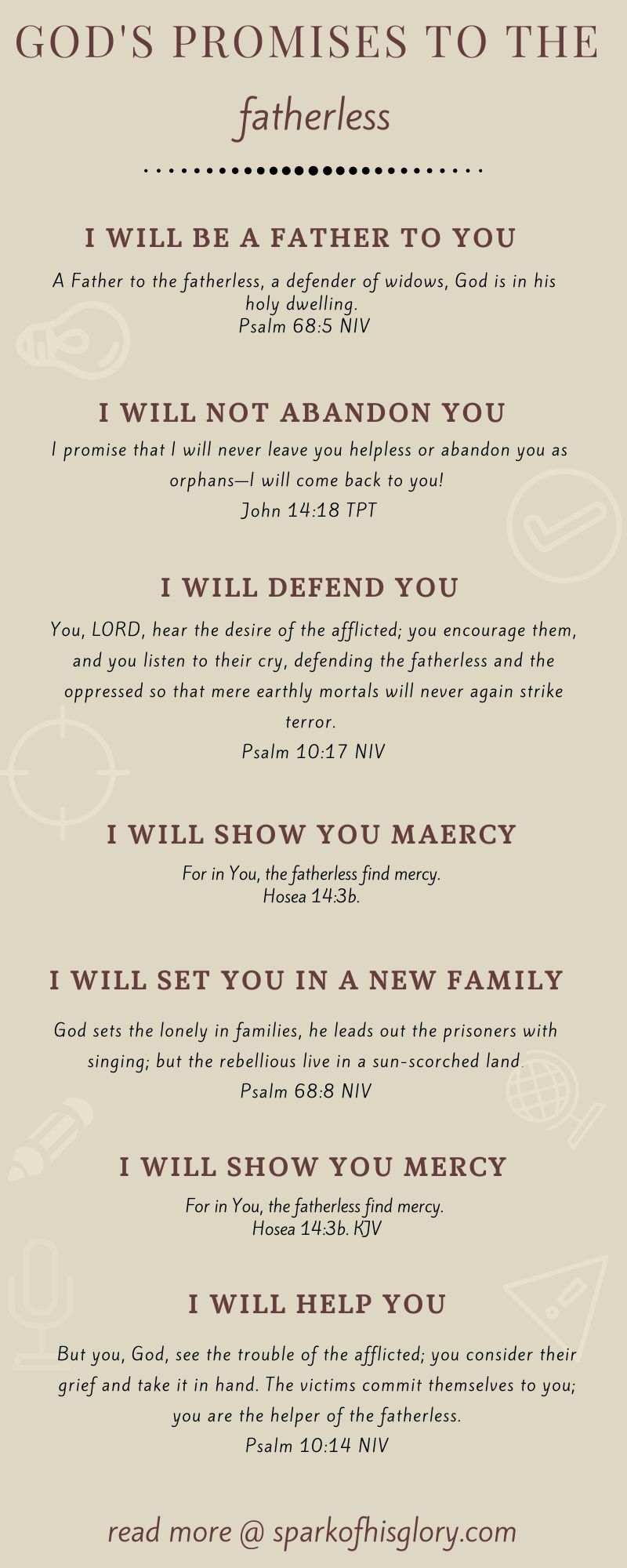 GOD'S PROMISES TO THE FATHERLESS