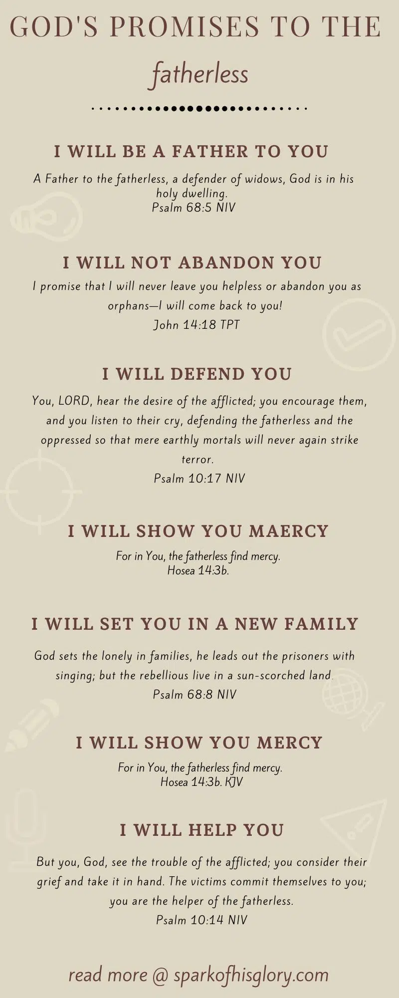 GOD'S PROMISES TO THE FATHERLESS